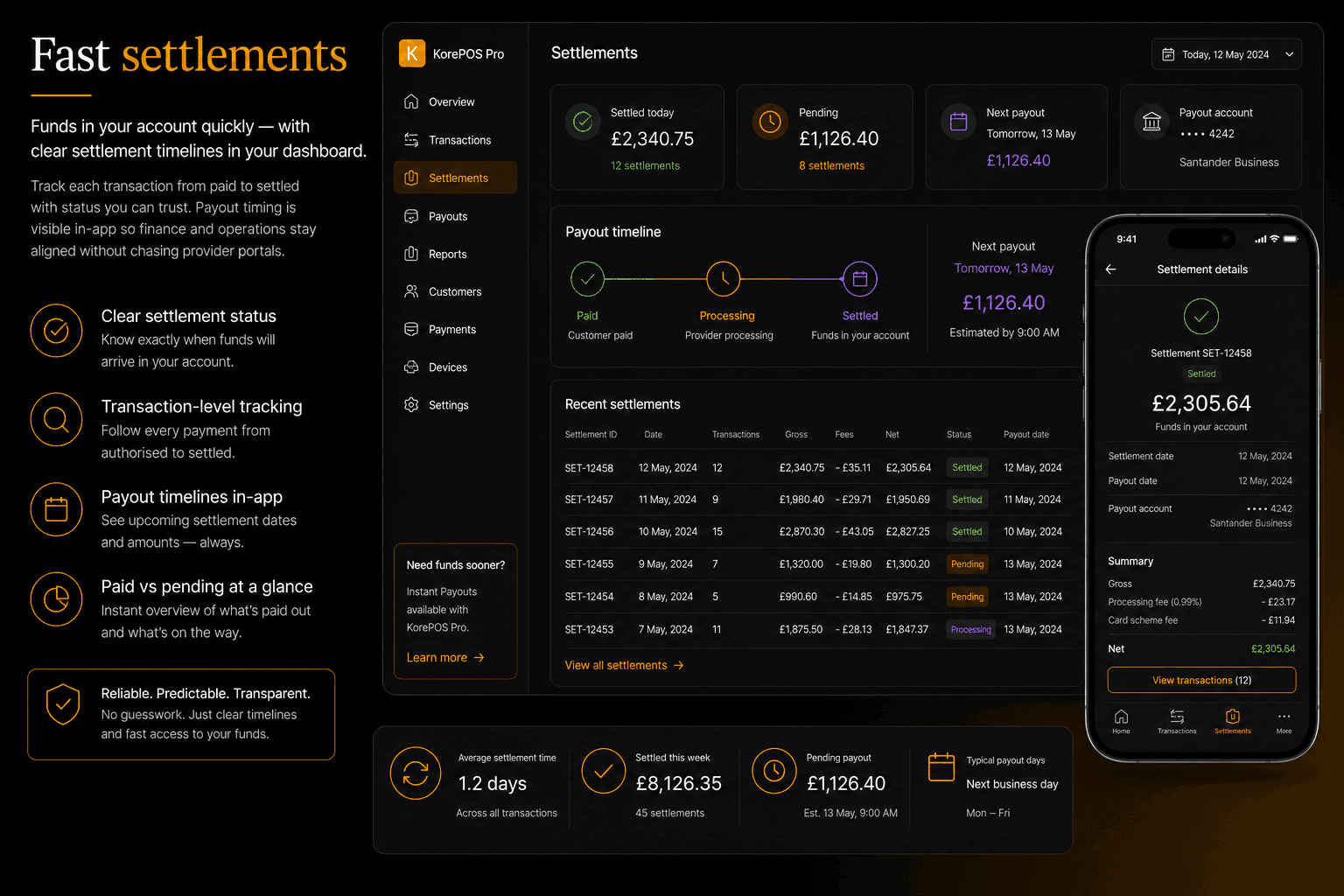 KorePOS instant settlements dashboard