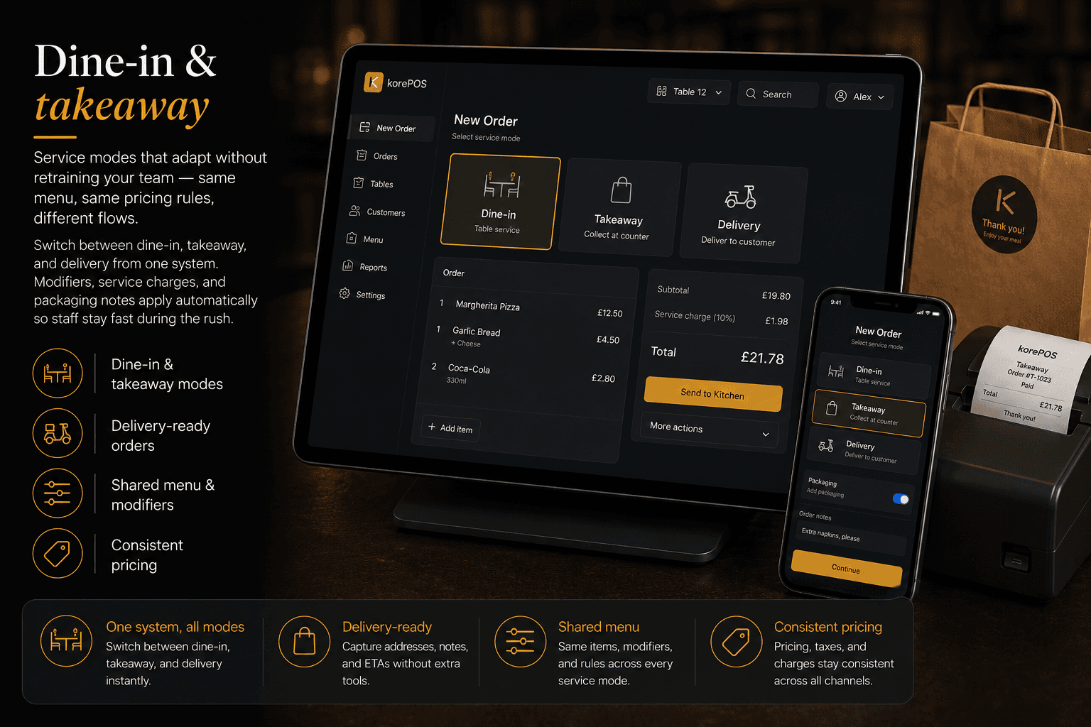 KorePOS Pro dine-in and takeaway service modes