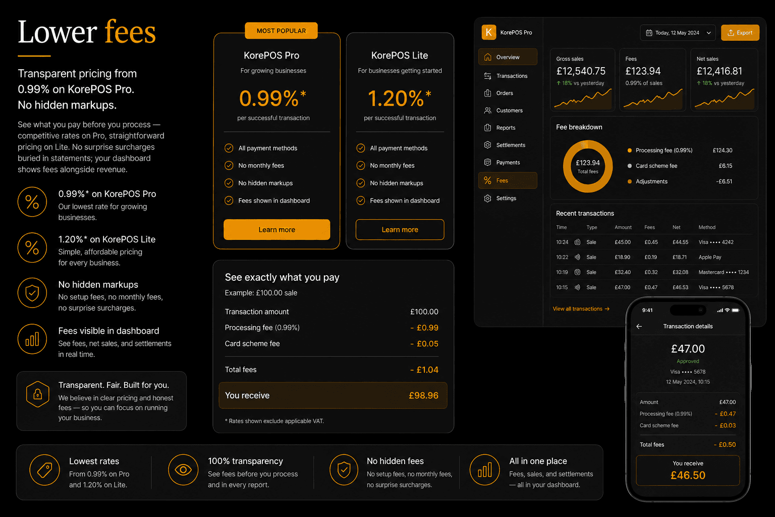 KorePOS transparent payment fees