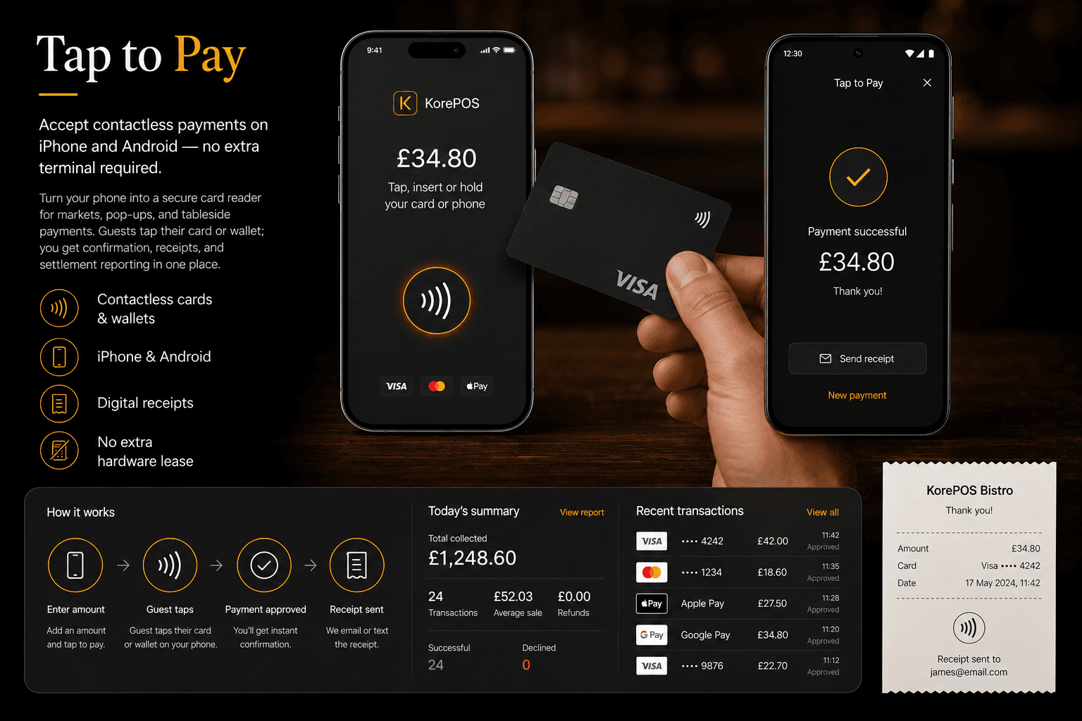 KorePOS Tap to Pay on mobile